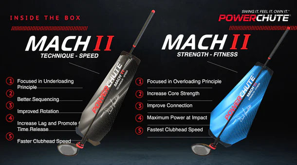 POWERCHUTE® MACH II BY DAVID LEADBETTER